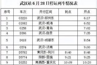 开云平台登入截图1